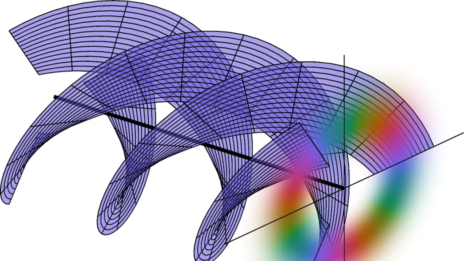 Rendering of wavefront with orbital angular momentum beam.